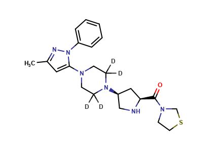 Teneligliptin-2,2,6,6-d4