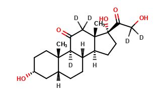 Tetrahydro Cortisone D5