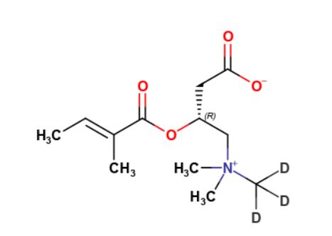 Tiglylcarnitine-d3