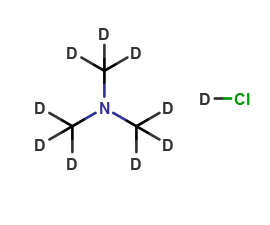 Trimethylamine D9 DCl