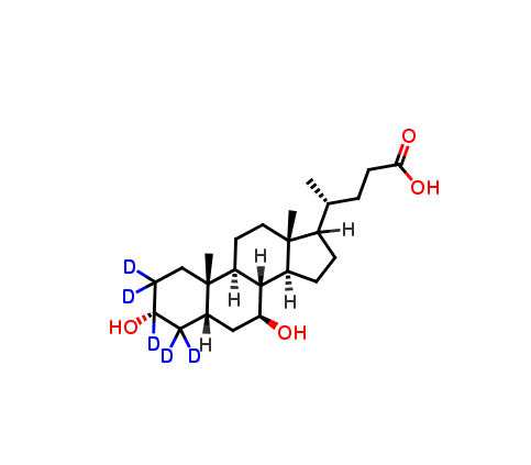Ursodeoxycholic Acid D5