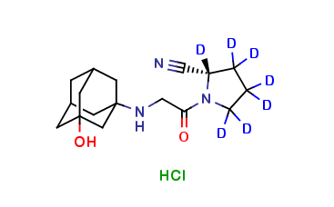 Vildagliptin D7 Hydrochloride