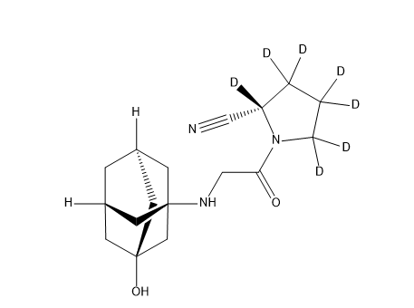 Vildagliptin D7
