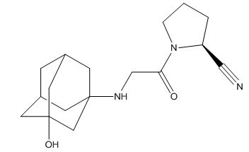 Vildagliptin cyclic amide