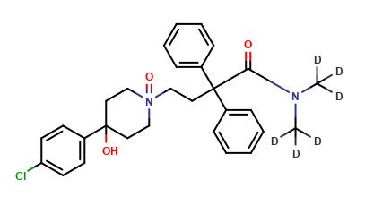 loperamide D6 N oxide