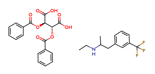 rac Fenfluramine Di-O-benzoyl-L-tartaric Acid
