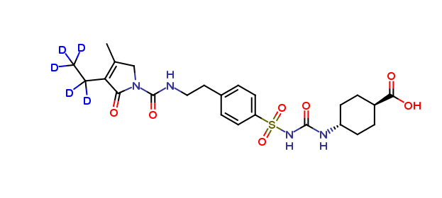 trans-Carboxy Glimepiride-d5